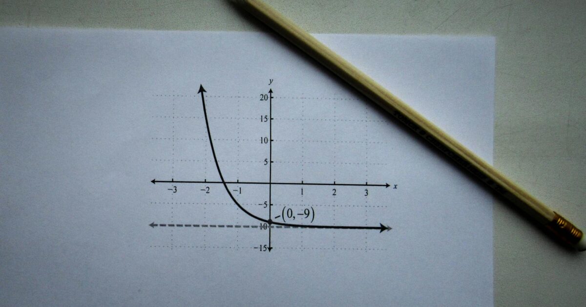 The Y Apex Value for Enhanced Aim in 2026