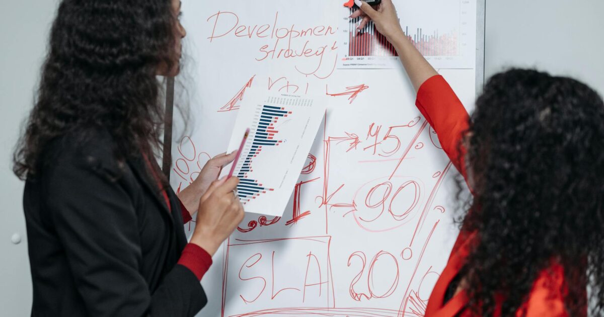 EO Pis: Your 2026 Guide to Enterprise Objectives & Performance Indicators