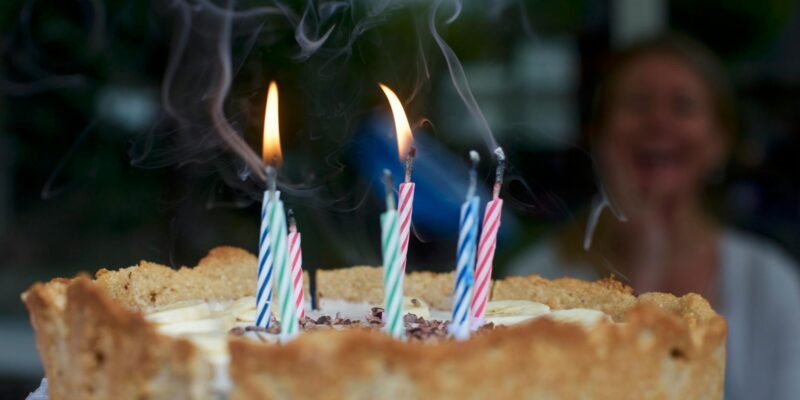Happy Geburtstag German: Your 2026 Guide
